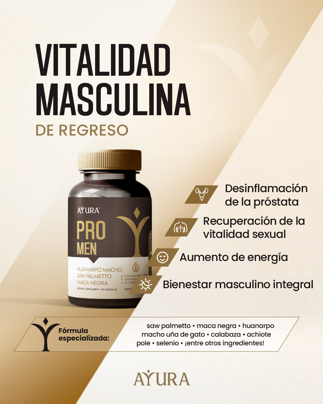 PRO MEN - Maca Negra, Saw Palmetto y Achiote